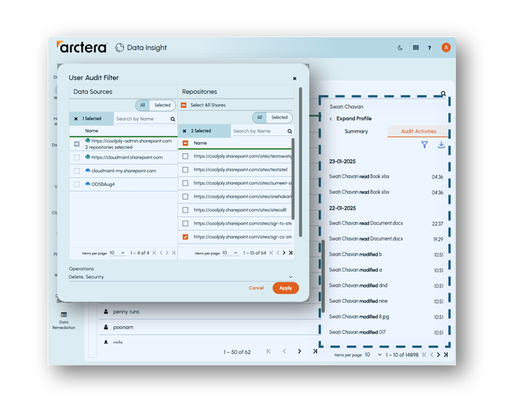 Data Insight dashboard