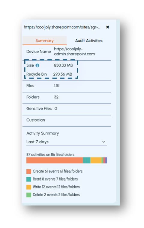 Sharepoint Management Screenshot